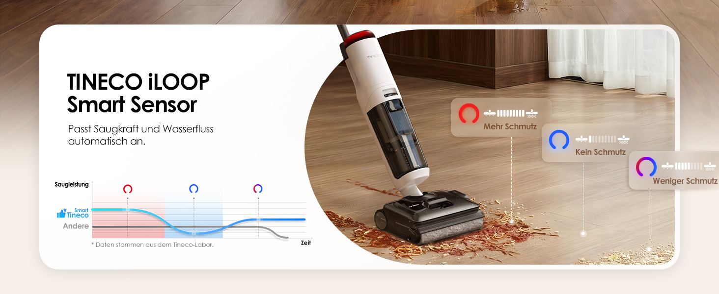 Вертикальний миючий пилосос Tineco Floor ONE S7 Stretch Turbo з функцією FlashDry та DualBlock