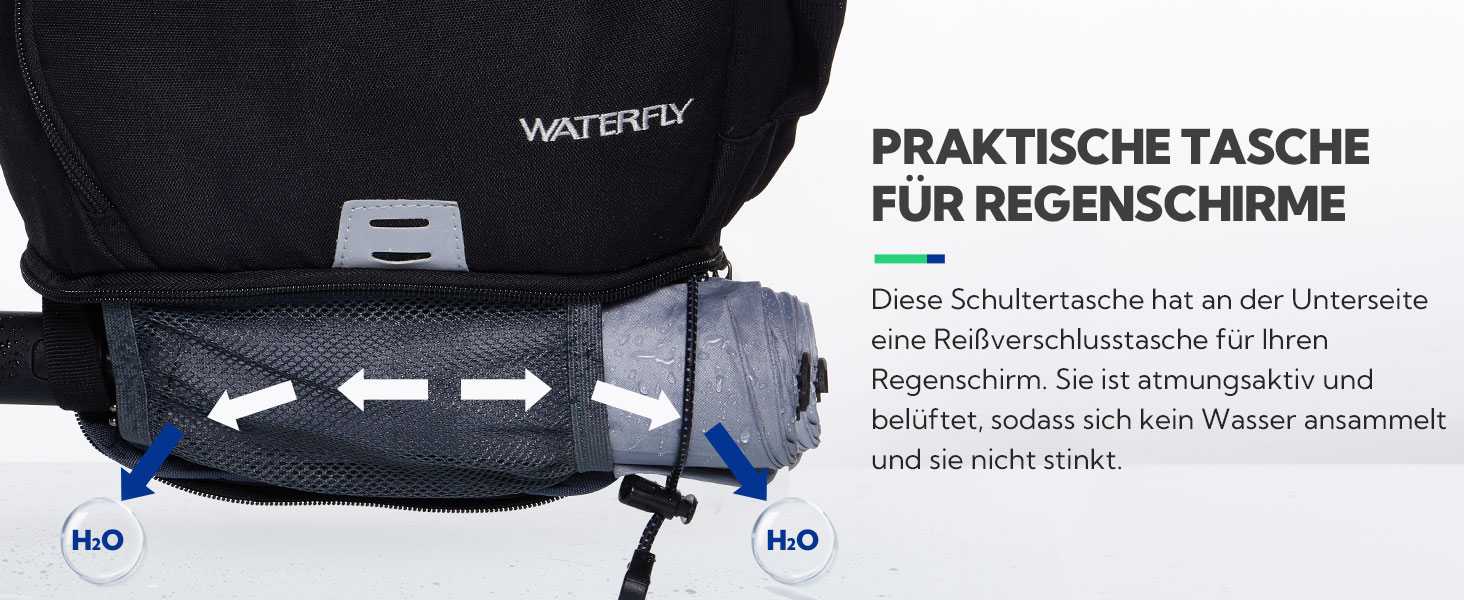 Сумка через плече Waterfly - спортивна, для туризму, велопоходів, подорожей (Pfauenblau)