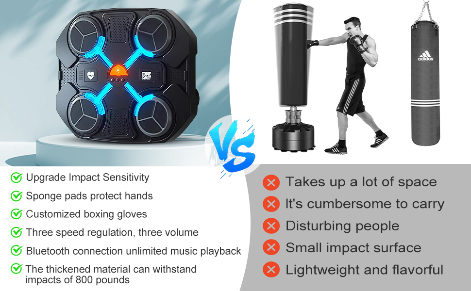 Wall Mounted Smart Punching Bag Machine for Home Workout - Bluetooth Punching Bag with Decompression & Training - Black/Gray