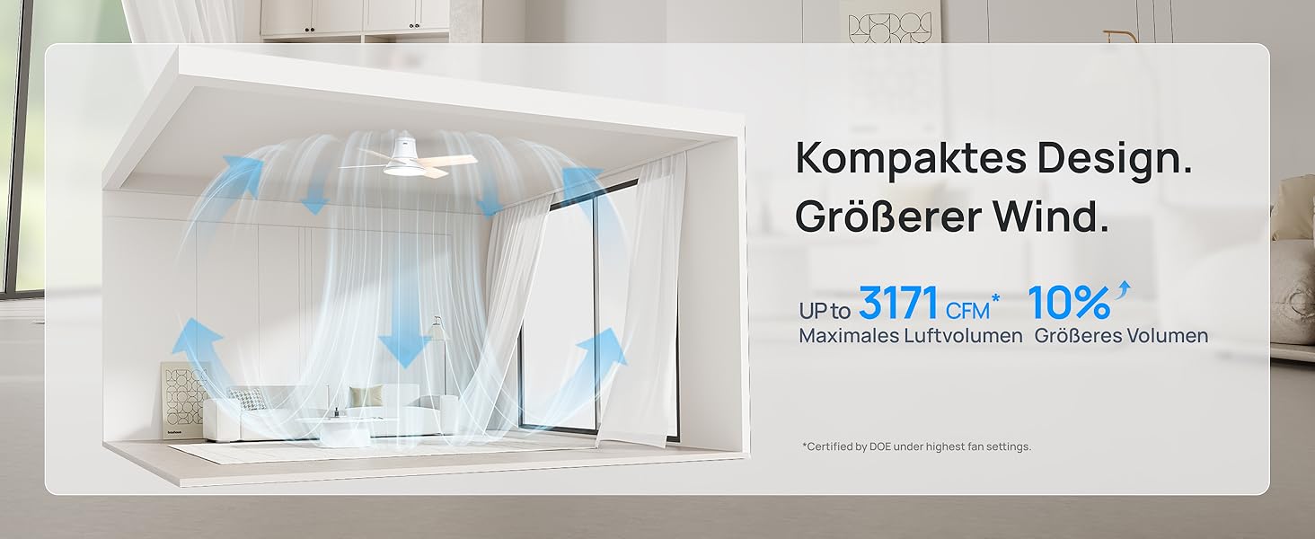 Вентилятор стельовий Dreo з підсвічуванням та пультом, 112 см, чорний, 5 лопатей, 6 рівнів регулювання яскравості, 6 швидкостей, тихий, таймер, легка збірка, для спальні