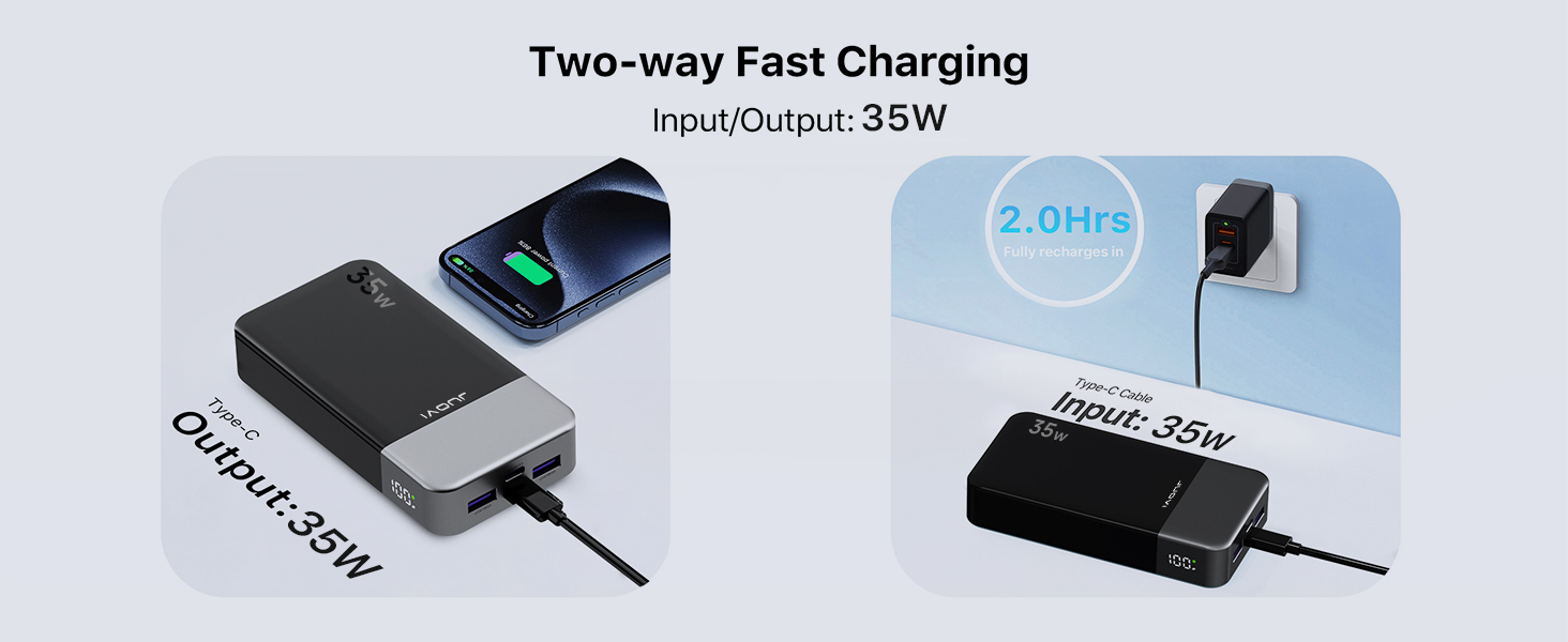 Портативний Пауербанк JUOVI 20000mAh, 35W, з LED-дисплеєм, підтримка PD3.0 QC4.0 для iPhone, Galaxy, Tablet, Switch та інших пристроїв, ЧОРНИЙ