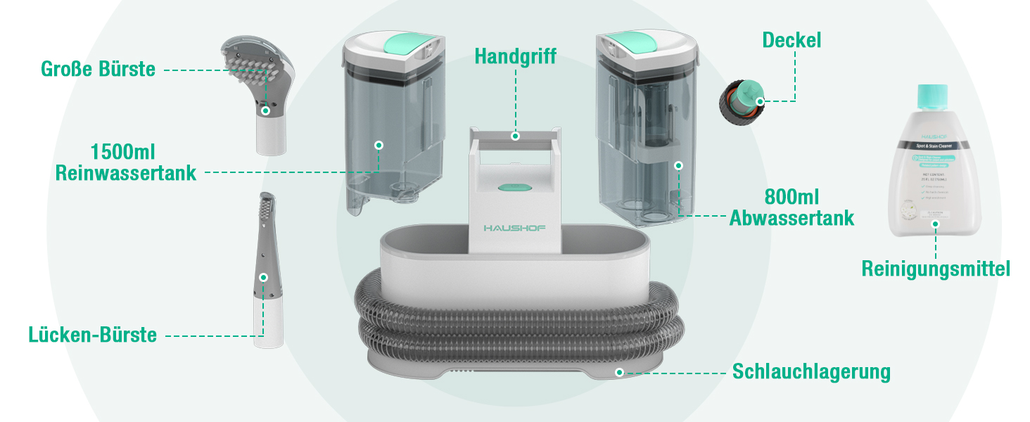 HAUSHOF StainZapper Pro: Пилгопоглинач для миття килимів та м'яких меблів, 450W, 12kPa, об'єм 1.5+0.8L, з миючим засобом та щіткою для швів. Ідеальний для килимів, диванів, м'яких меблів та авто. Модель HH23111