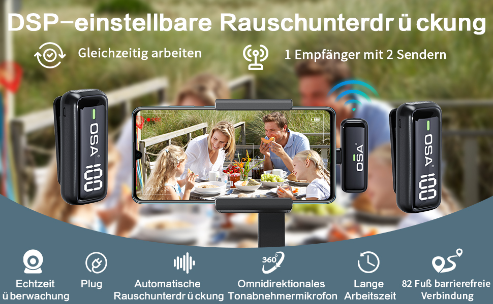 Бездротовий петличний мікрофон OSA: професійний комплект з двома мікрофонами, Plug-and-Play, для iPhone, Android, камери, ПК