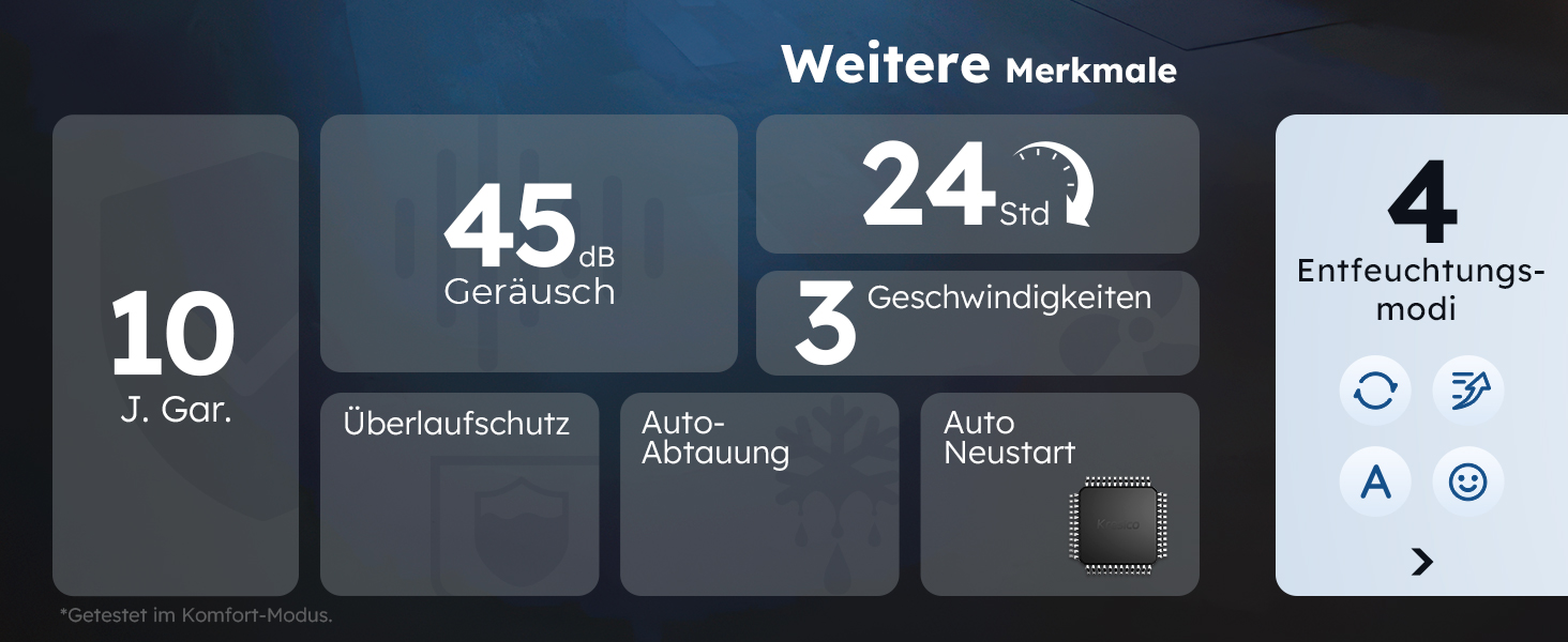Електричний осушувач повітря 50L/24H для підвалу та приміщень до 125 м², з таймером, шлангом та фільтром, гарантія 10 років Gar