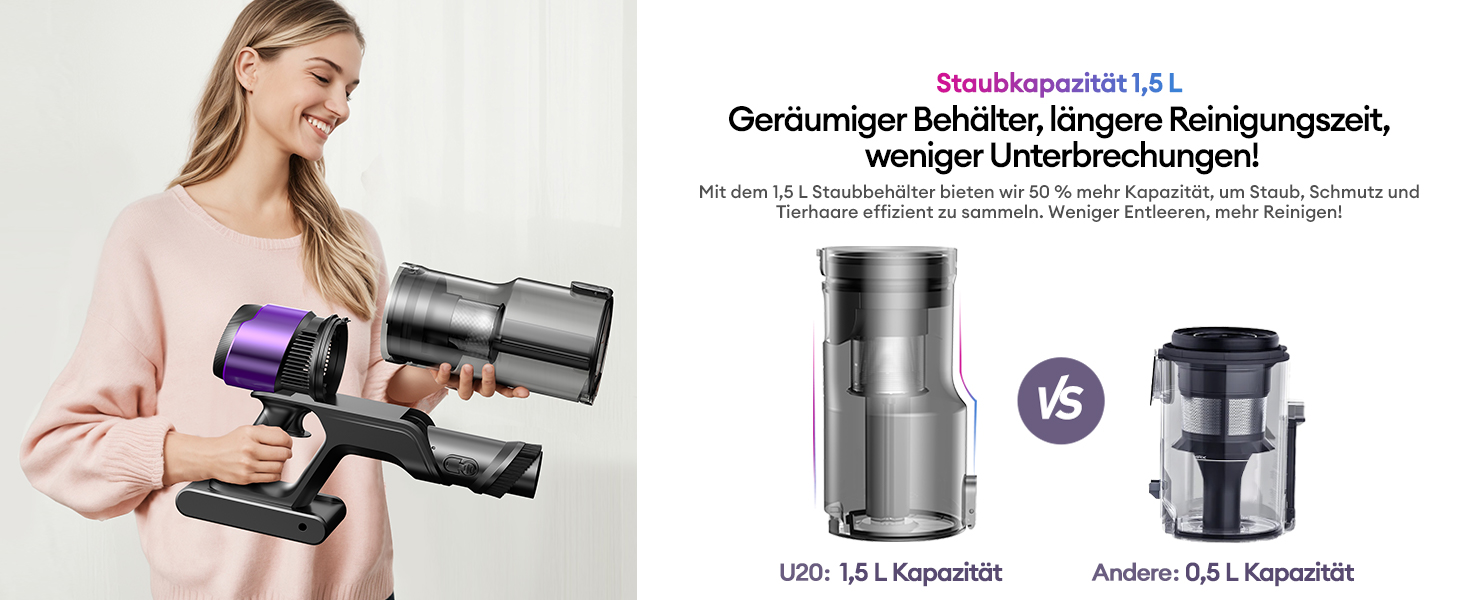 Бездротовий акумуляторний пилосос Ultenic U20, 55000Pa, 600W, 60 хвилин, GreenEye, Anti-Tangle, для твердих поверхонь, килимів, шерсті тварин