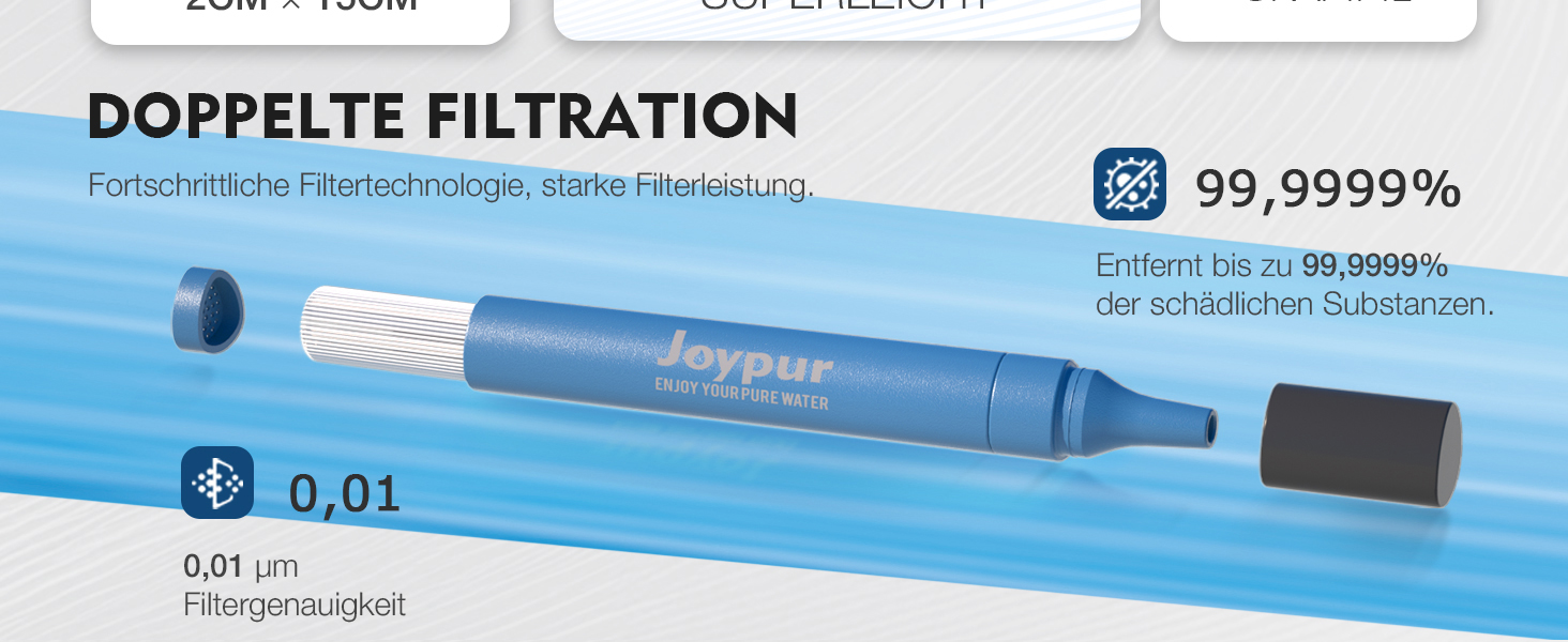 Joypur фільтр для води Outdoor Survival – персональний водяний фільтр для виживання, 1000 л, портативний фільтр для питної води, для туризму, кемпінгу, надзвичайних ситуацій, синій, 3 шт.