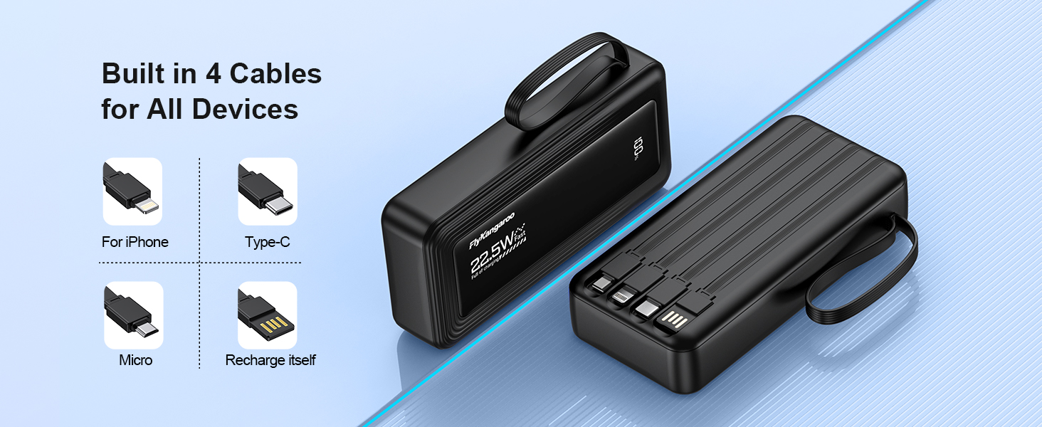 Портативний зарядний пристрій Power Bank 20000mAh, 22.5W, з LED дисплеєм, 6 виходів, 2 входи, сумісний з iPhone, Samsung, Pixel (Чорний)