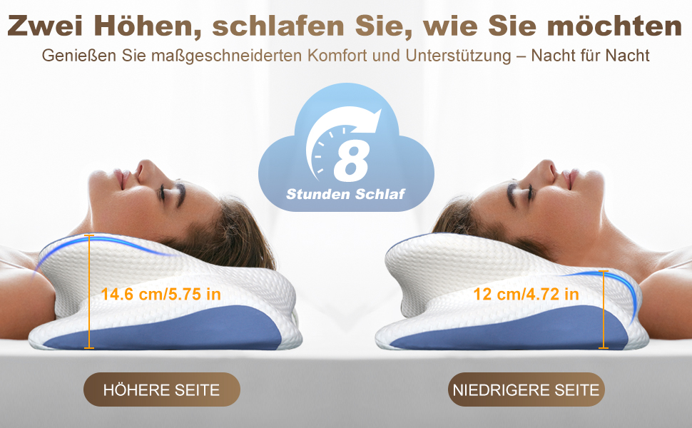 Ортопедична подушка для шиї та плечей, Memory Foam, 66x40x14 см, блакитна. Підходить для сну на спині, боці та животі.