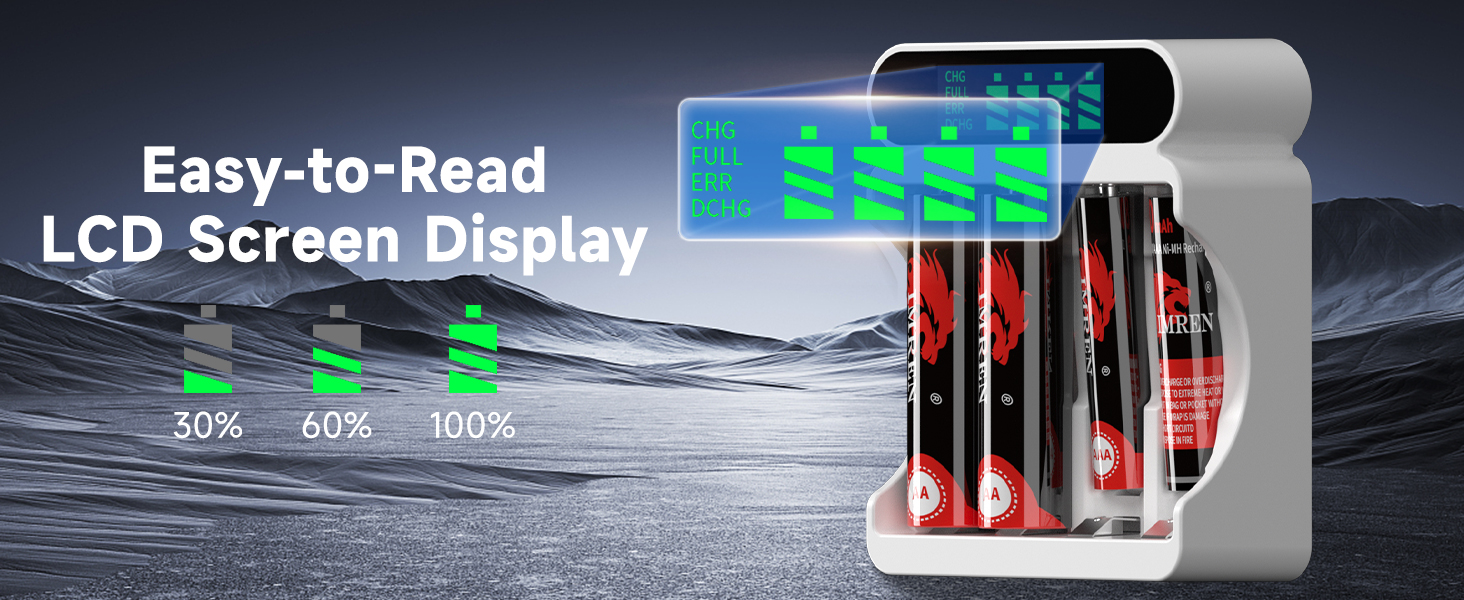 Зарядний пристрій IMREN для акумуляторів NiMH/NiCD з 4 слотами, LCD дисплеєм, Type-C та Micro USB входами (AA, AAA)