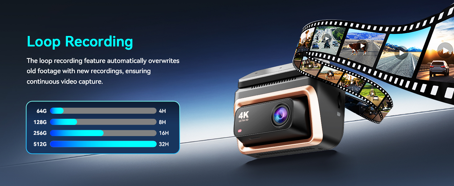 DDPAI Z60 Pro: 4K відеореєстратор з подвійними камерами STARVIS, GPS, WiFi, 32GB, 24h парковка