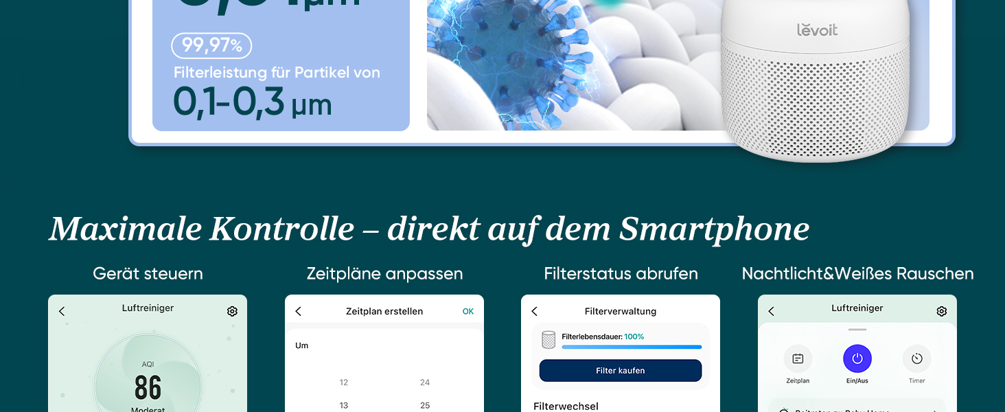 Повітряочищувач LEVOIT Core 400S з HEPA-фільтром для алергіків, з фільтром з активованого вугілля, CADR 433 м³/год до 90 м², для квартири, спальні та кімнати курців, тихий, індикатор PM2.5, автоматичний режим, керування через додаток та Alexa, сріблясто-білий, до 90 м²