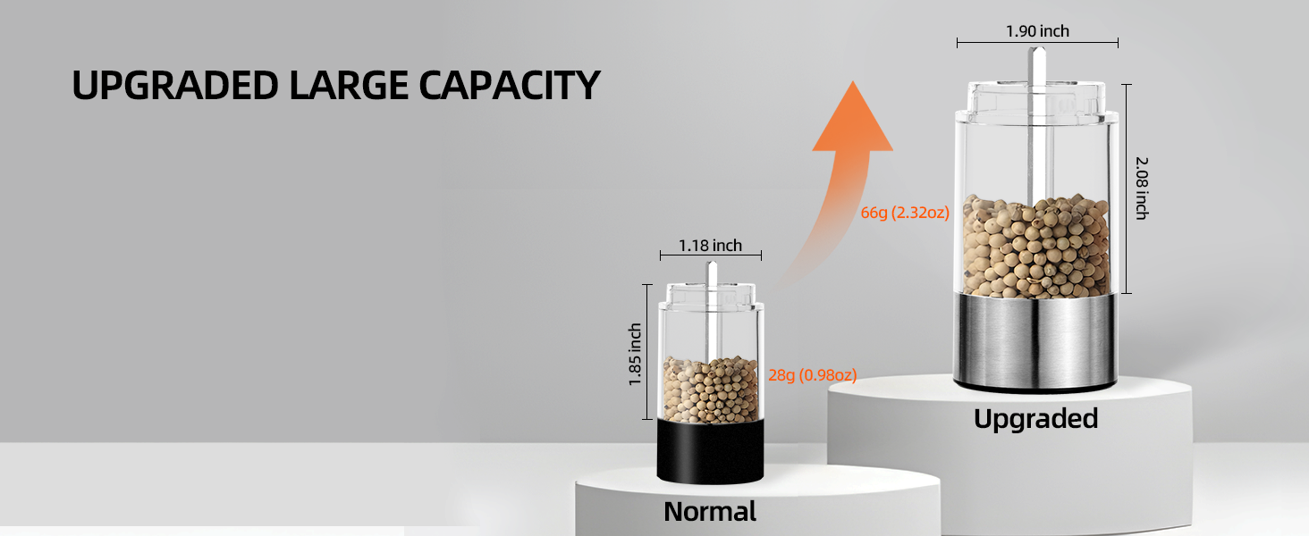 Електричний набір для солі та перцю з зарядною станцією, об'єм 110 мл, перезаряджувана солянка з 5 рівнями, керамічна млинка з щіткою (2 шт.)