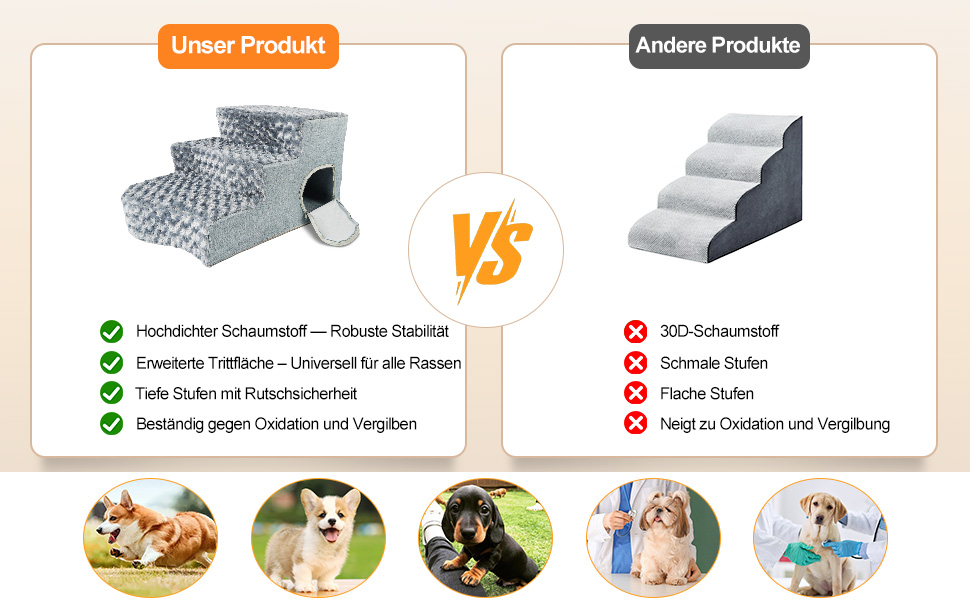 Сходинки для собак 3-ступеневі з будиночком для котів та пандусом для собак. Неслизькі сходи з високощільну піну для маленьких/середніх собак, легко чистяться