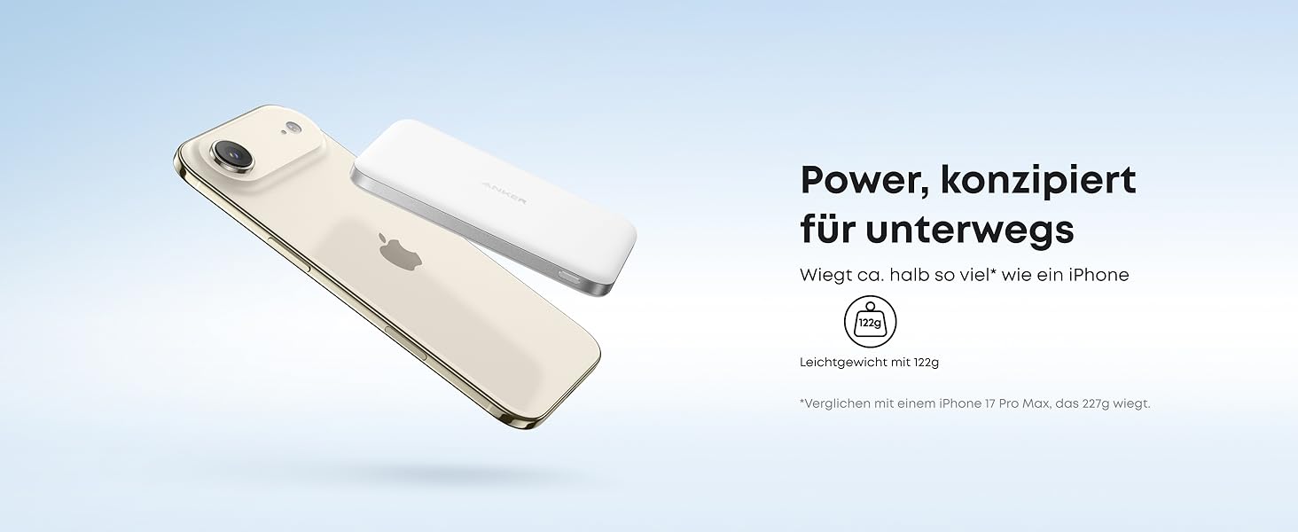 Anker Powerbank Nano: компактний 5000mAh, Qi2, MagSafe, 15W, для iPhone 16/15/14/13/12