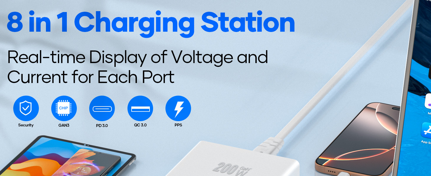 Зарядний пристрій USB-C багатопортовий 8 портів 200W GAN YSYFAD з LED індикатором, PD PPS Type-C, QC3.0, швидка зарядка для iPhone, iPad, MacBook, ноутбуків, білий