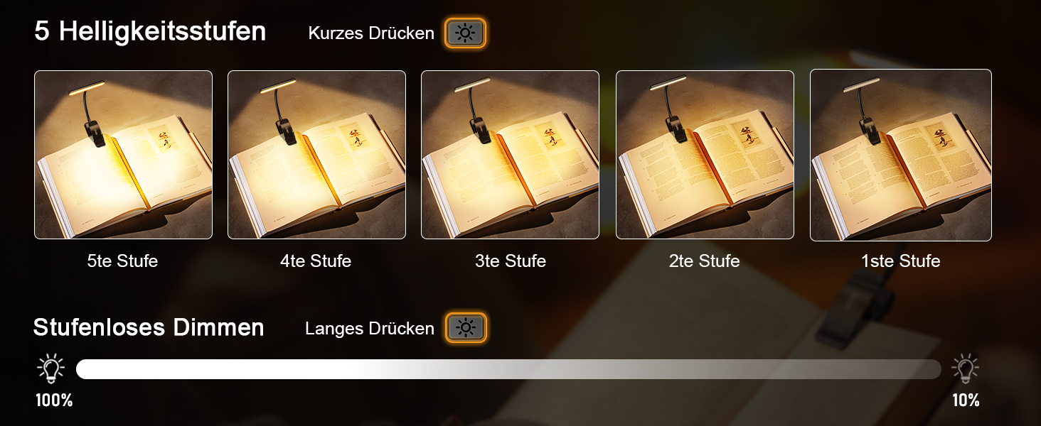 Ліхтарик для читання Gritin з USB зарядкою, 19 LED, 3 режими світла, чорний. Кліпса для книг, гнучка лампа для нічного читання