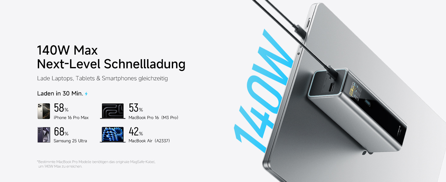 Power Bank CUKTECH 15 Ultra 20000mAh 165W з PD 3.1 та цифровим дисплеєм. Сумісний з iPhone, MacBook Pro, Samsung та іншими пристроями.