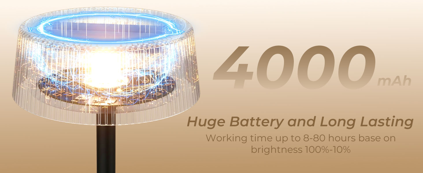 Світлодіодний акумуляторний настільний світильник Lacasa Solar 2 шт, димується, водонепроникний IP67, для дому, саду, спальні