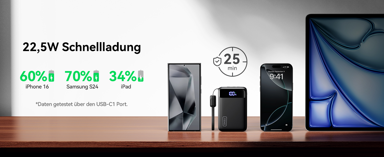 Power Bank INIU 20000mAh з швидкою зарядкою 22.5W, USB-C, для iPhone, Samsung, AirPods, iPad - зовнішній акумулятор для подорожей та кемпінгу