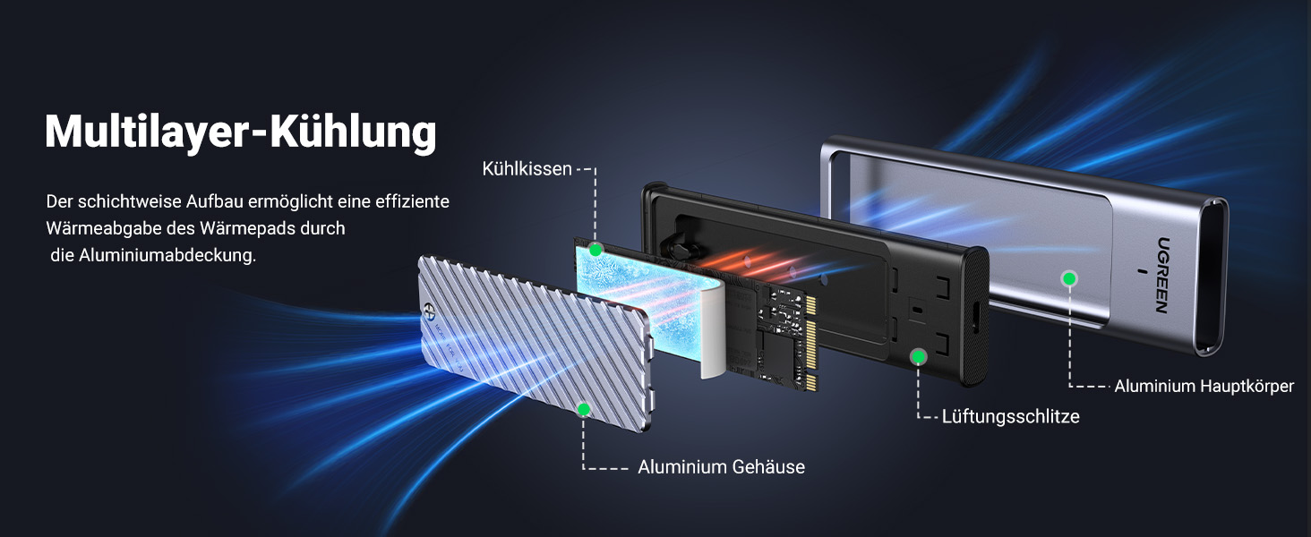 Зовнішній корпус для SSD UGREEN M.2 NVMe/SATA USB 3.2 Gen 2, швидкість 10 Гбіт/с