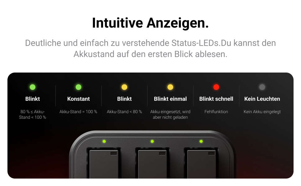 Insta360 Ace Pro 2: Швидкий зарядний хаб Insta360 Ace Pro
