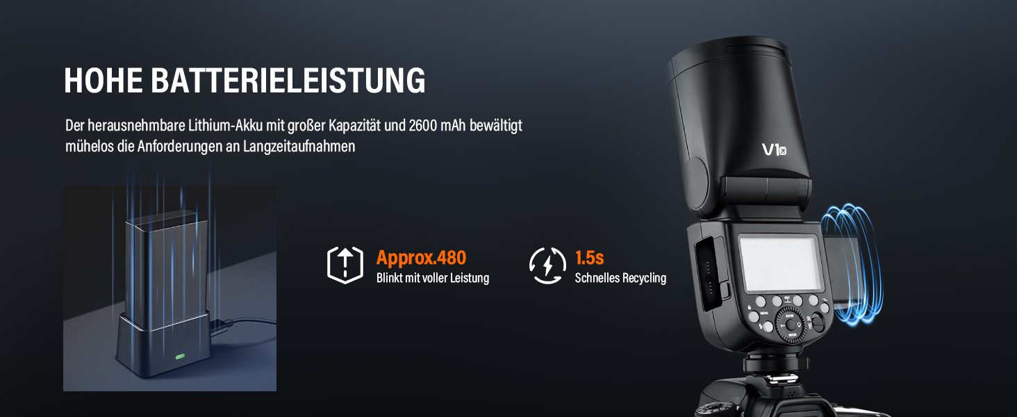 Спалах Godox V1O: Потужний, Швидкий, для Olympus та Panasonic