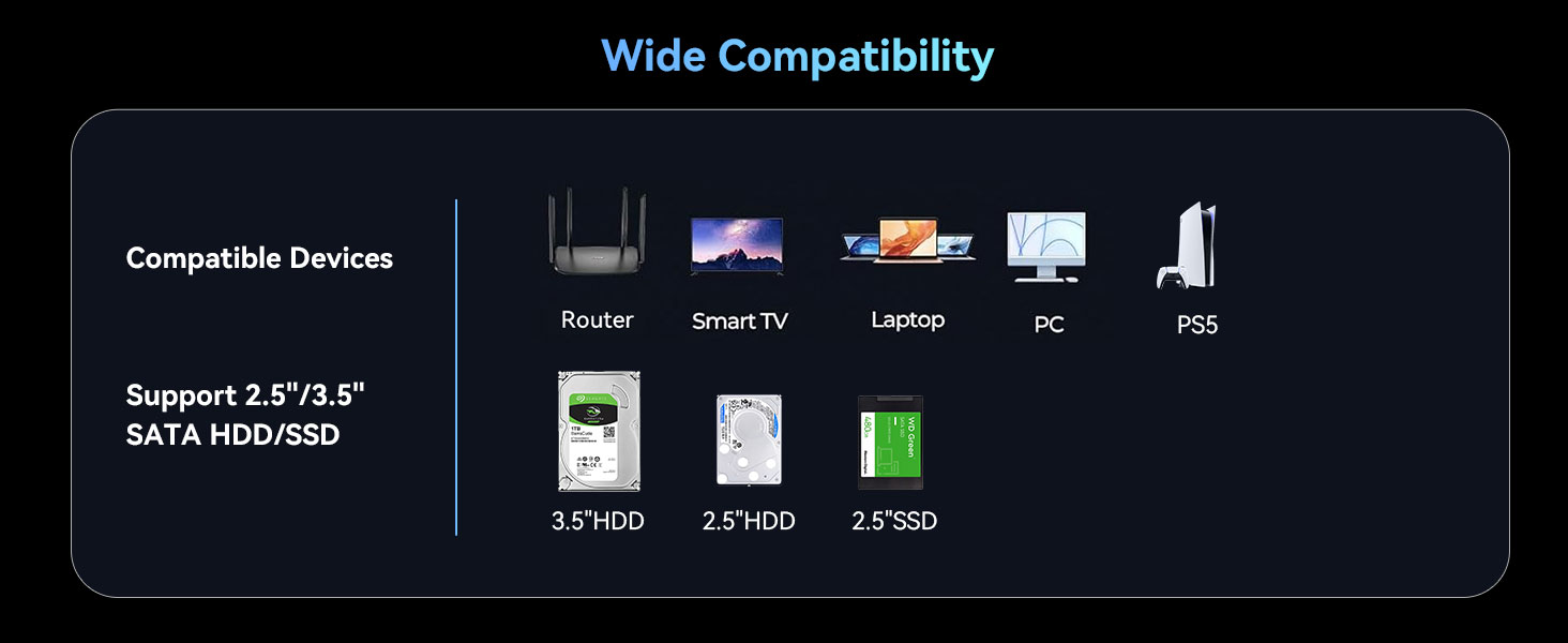 Корпус для жорстких дисків CENMATE з 8 відсіками (2.5'/3.5') SATA HDD/SSD, USB 3.0, Daisy Chain, DAS