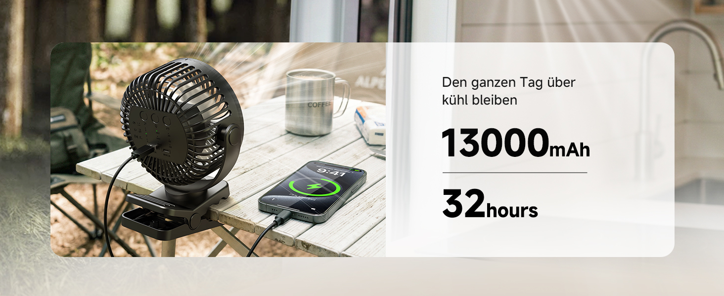 Кліпса-вентилятор EasyAcc 10000mAh з Powerbank: портативний вентилятор для кемпінгу, дитячого візка та гроубоксу, 5 швидкостей, LED-дисплей, 360° гачок, чорний