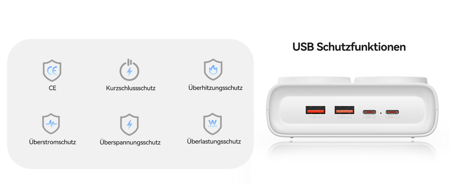 Мережевий адаптер ORICO 25W GaN 6-в-1 білий з 2 розетками AC, 4 USB (2 USB-C PD), кабелем 1.6м, 2500W для дому/офісу