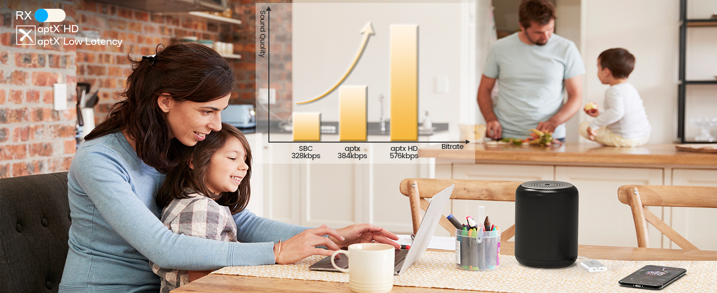 1Mii Bluetooth 5.3 адаптер для телевізора та навушників, 2-в-1 передавач/приймач, aptX-Adaptive & HD аудіо, 3.5 мм роз'єм, для стереосистеми, літака, MP3, чорний