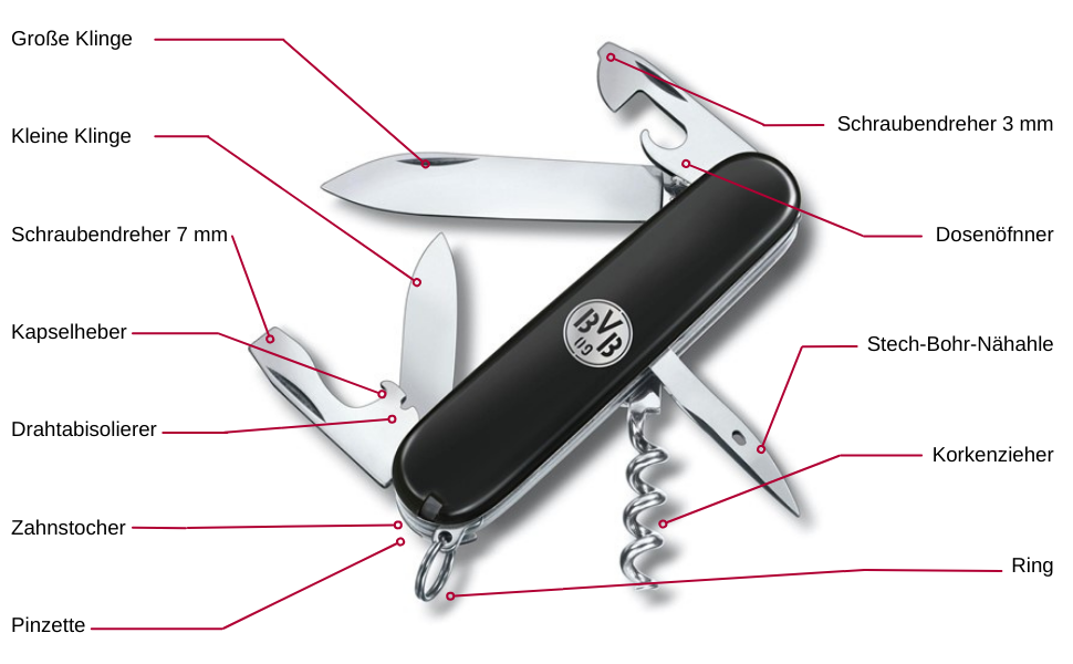 Нож Victorinox Spartan BVB Edition: мультитул, 12 функцій, Swiss Made, чорний/срібний