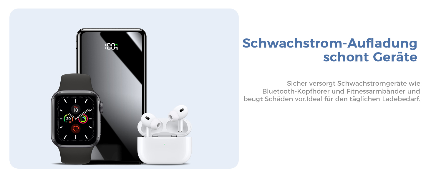 Power Bank 20000mAh з швидкою зарядкою 22,5W USB-C PD3.0 & QC4.0, LED дисплеєм, для iPhone, Galaxy, подорожей та кемпінгу, чорний