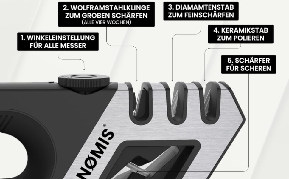 Точилка для ножів Profi: Легке заточування за 4 кроки | Регульований кут | Альтернатива точильному каменю та мусатки | Ергономічна | З точилкою для ножиць