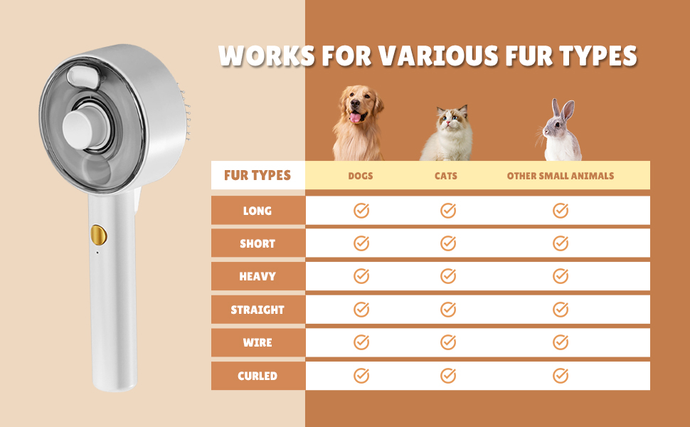 Бурштук для котів з парою 4-в-1: видалення шерсті, миття, догляд. Підходить для котів та собак (білий)