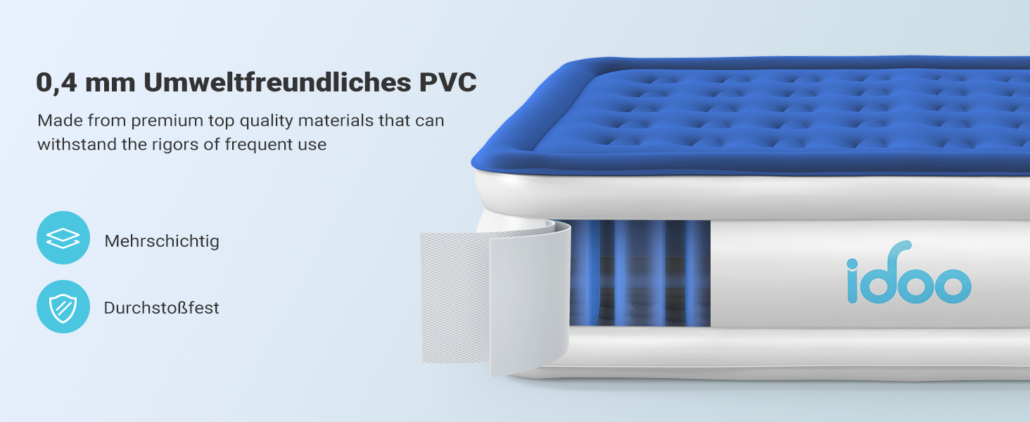 Надувне ліжко iDOO для 2 осіб з вбудованим електричним насосом, самонадувна повітряна матрац, 33 см, для кемпінгу, гостей, подорожей та дому (152x203x46 см)