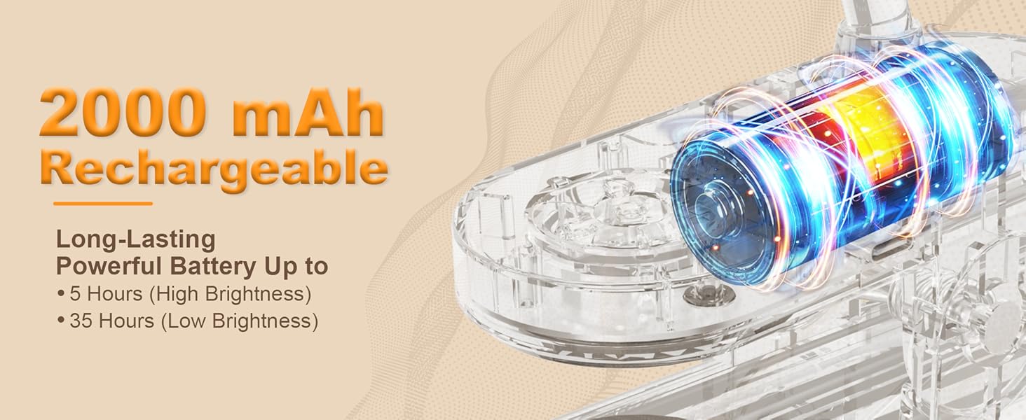 LED лампа для читання ZAPLIT з кріпленням на ліжко – 3 режими, 10 яскравостей, USB-C, гнучкий шийка 40 см, для спальні, робочого столу та кемпінгу, білий, діаметр 3,5 дюйма