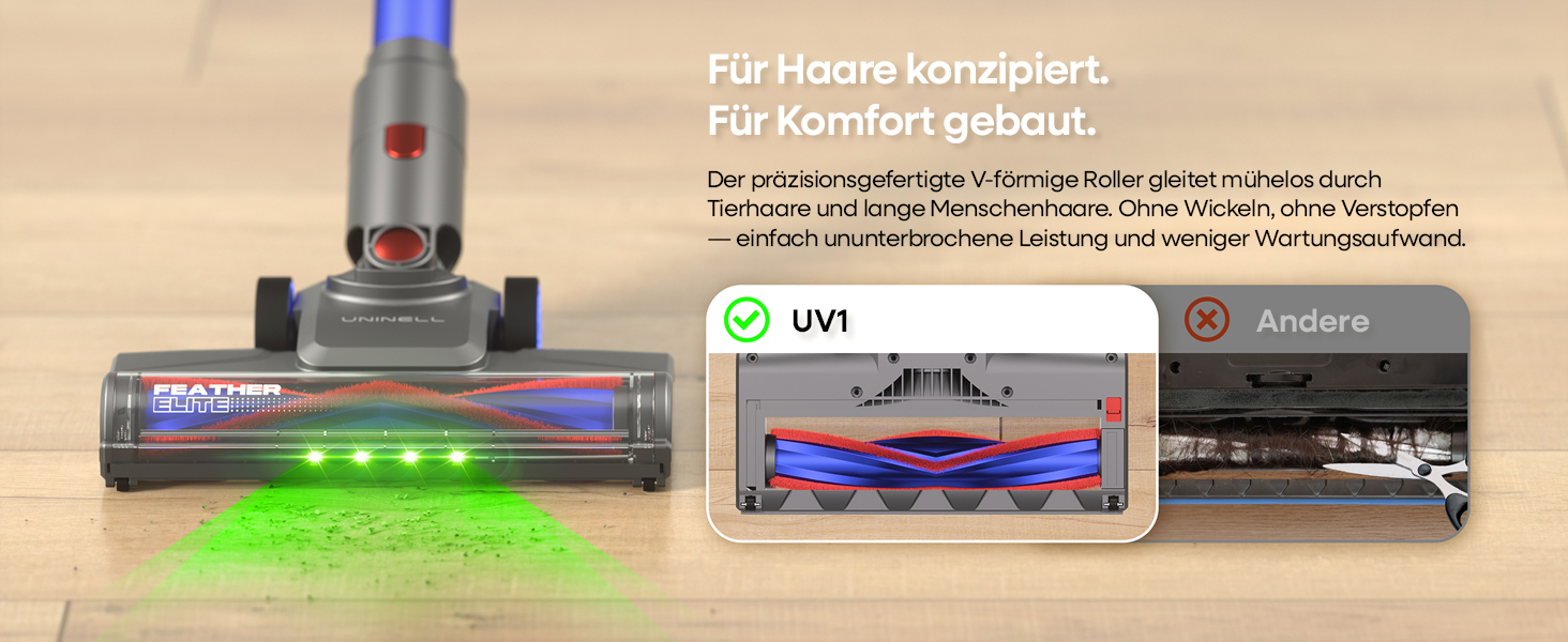 UNINELL HOME Бездротовий акумуляторний пилосос 45000Pa/450W/60Min з LED-дисплеєм, антизаплутана щітка, тихий, для килима, твердих поверхонь та шерсті тварин, блакитний
