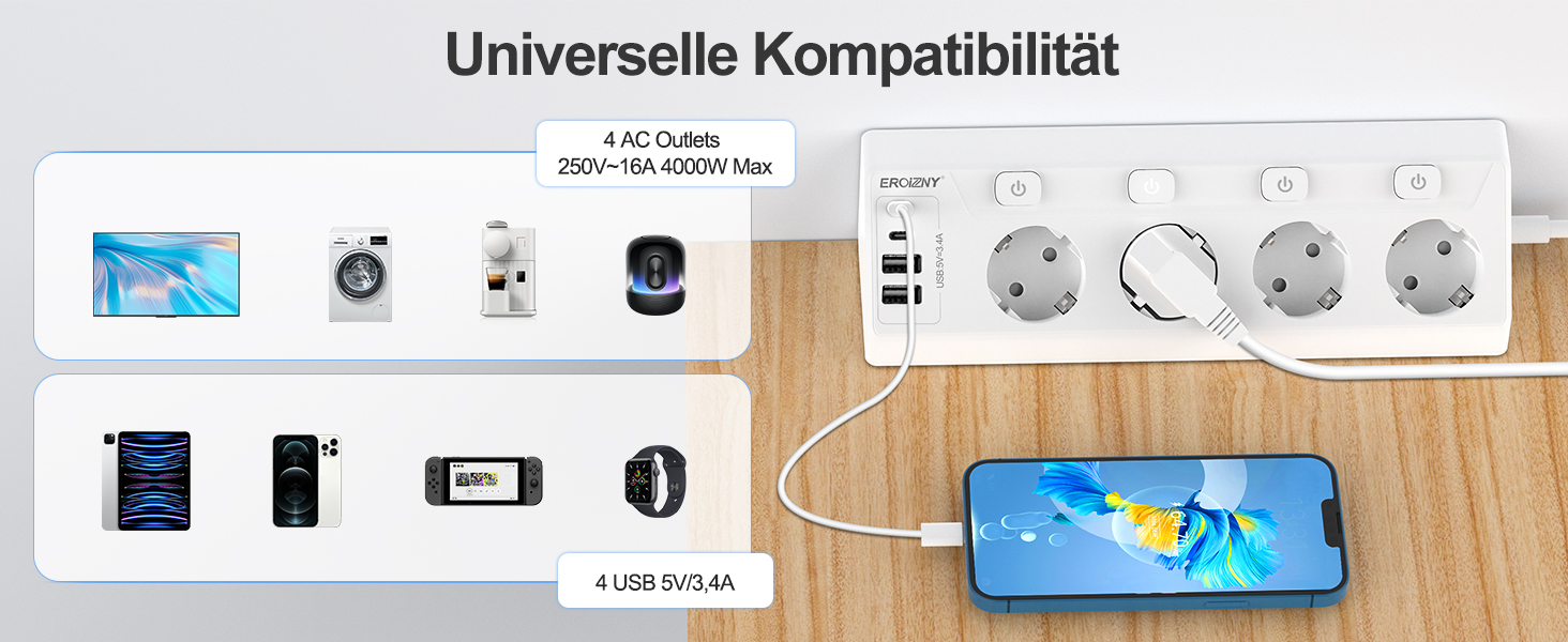 Мережева розетка з 2 USB-C (PD 20W) та 1 USB-A, трьохсекційна з вимикачем, захист від перенапруги, зручна для зберігання, розподільник для подорожей, кабель 1,5 м (кутова розетка)