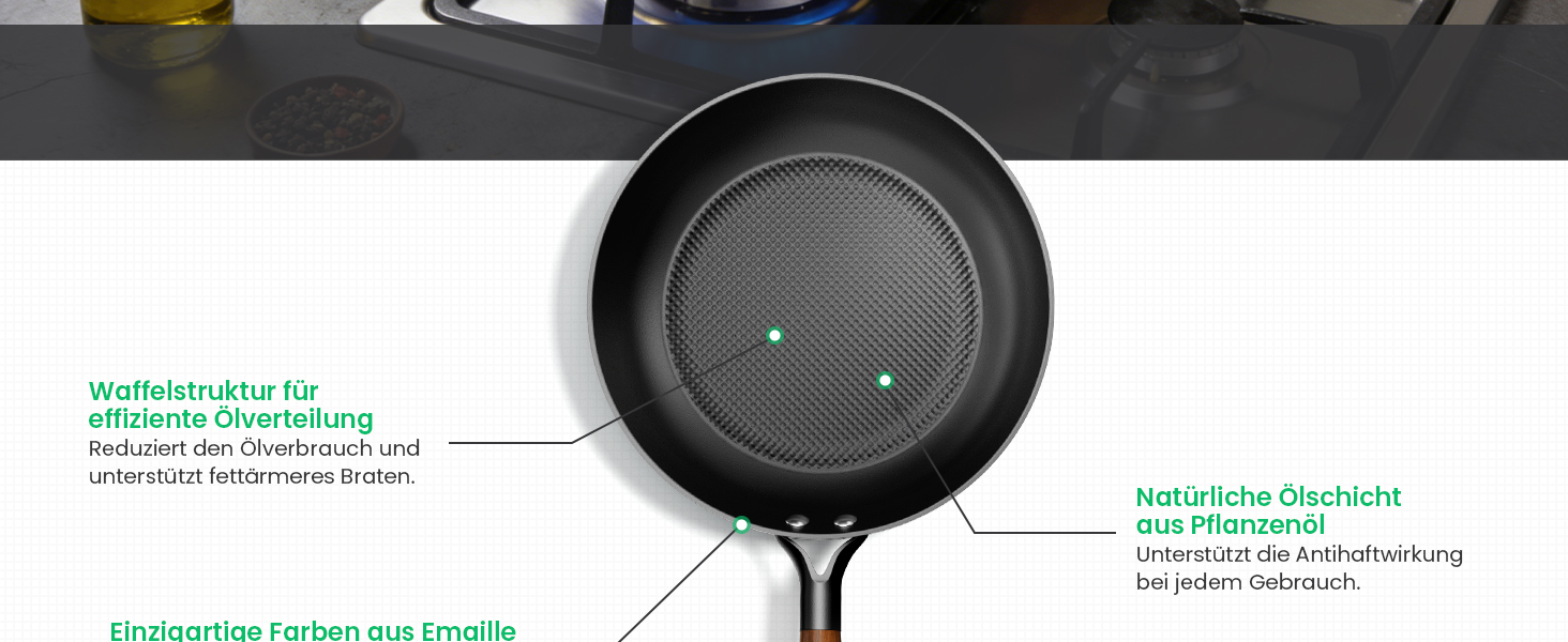 Чавунна сковорода YUTANN 28 см, для індукції, газу, електроплити, з антипригарним покриттям, без PFAS/PFOA, чорна