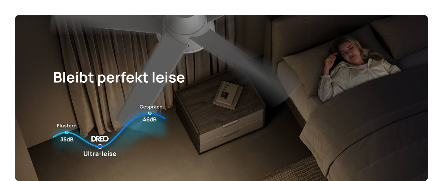 Стельовий вентилятор з підсвічуванням DREO Smart 132 см: 12 швидкостей, LED, DC-мотор, таймер, управління через додаток/Alexa, білий
