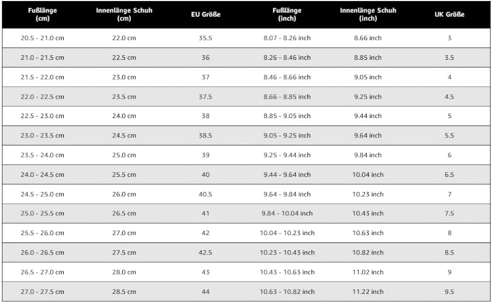 Кросівки PUMA Vikky Stacked L для жінок, білі, артикул 369143 02, розмір EU 39