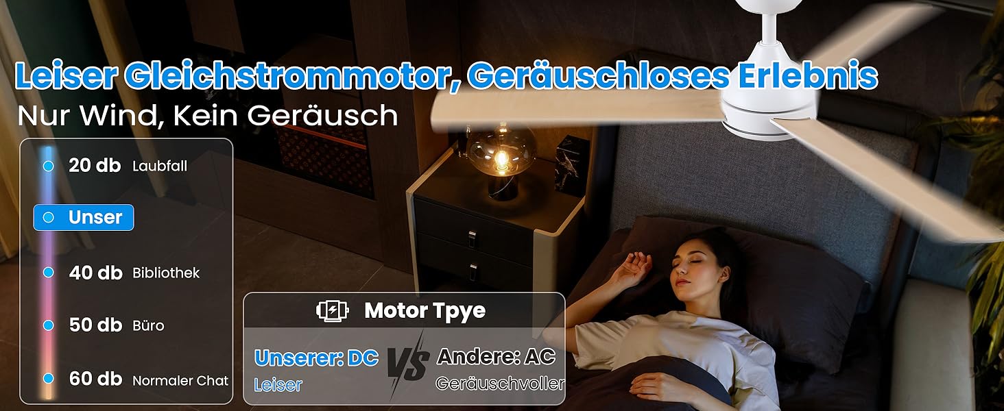 Стеляний вентилятор CJOY з підсвічуванням, 107 см, з пультом керування, тихий, DC, реверсивний, пам'ять 3CCT, диммування, 6 швидкостей, таймер для спальні (132 см, білий)