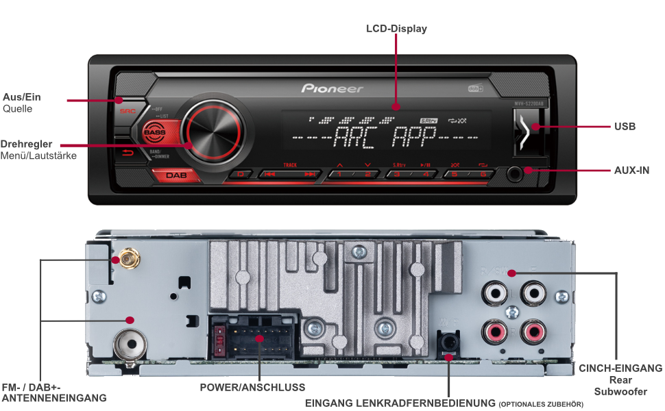Автомагнітола Pioneer MVH-S220DAB 1-DIN з RDS, DAB+, USB, підтримкою Android та iPhone, червона