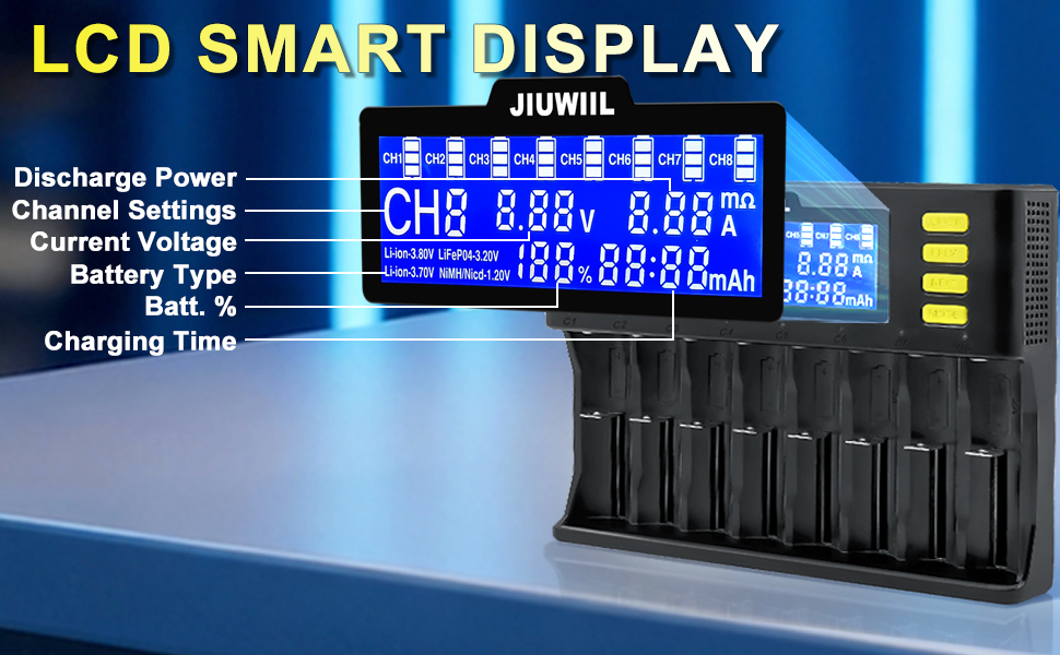 Зарядний пристрій JIUWIIL для акумуляторів 18650, Li-Ion/LiFePO4 (8+2 слоти) з LCD-дисплеєм – швидка зарядка 26650, 17500, 16340, 14500, 10440, 9V