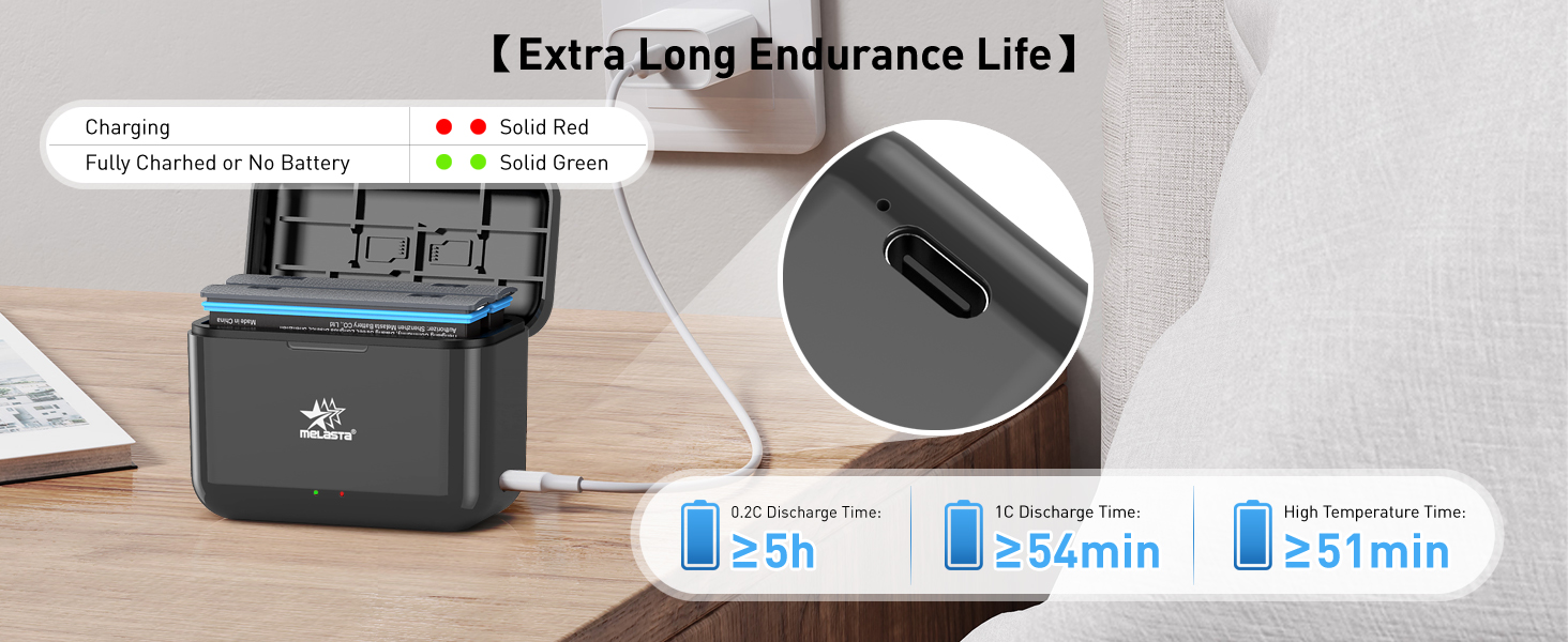 Акумулятор Melasta 2500mAh для Insta360 X4 (2 шт.) з зарядним пристроєм USB-C. Запасний акумулятор для екшн-камери Insta360 X4