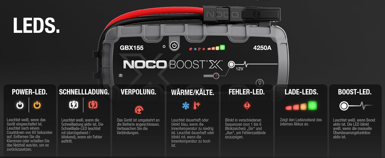 Бустерний пускач NOCO Boost X GBX155 4250A для автомобілів (бензин до 10.0L, дизель до 8.0L) — Потужний Powerbank для запуску двигуна