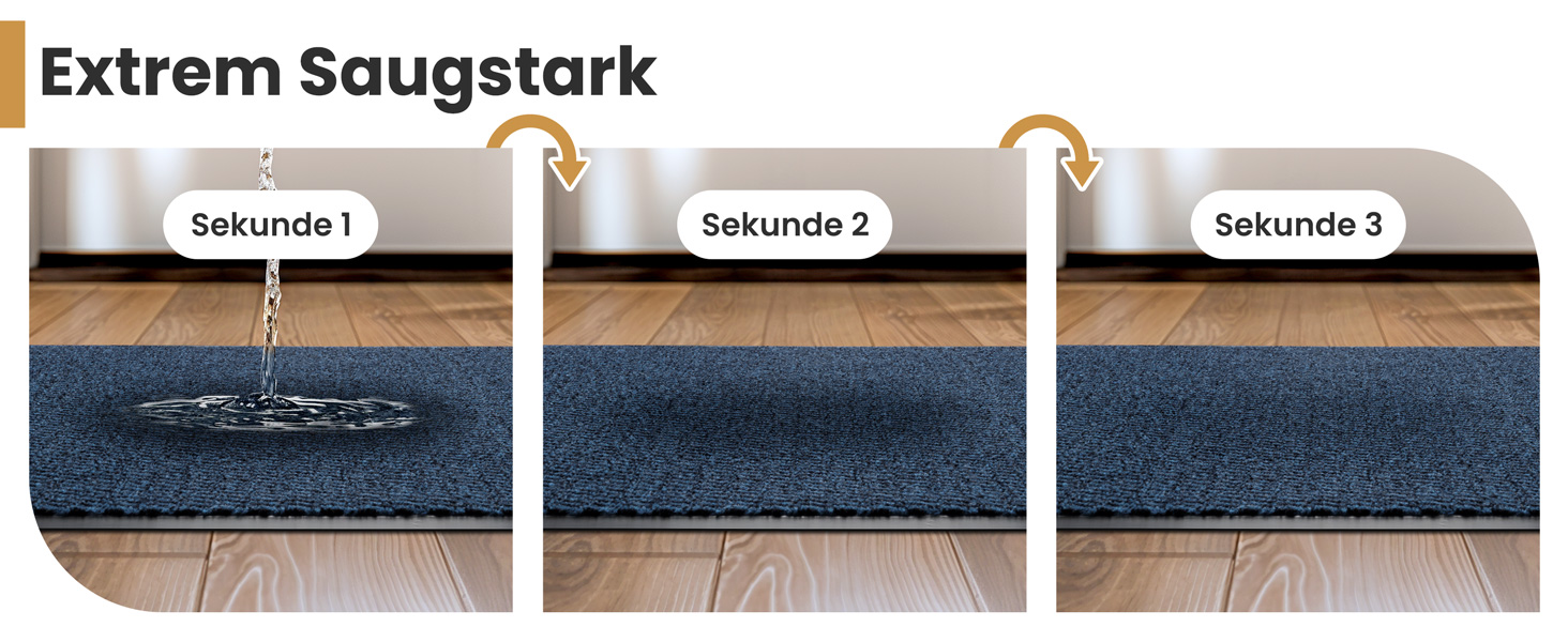 Килимок для дому 60x90 см, блакитний - Schmutzfangmatte для приміщень, килимок для входу, антиковзаючі