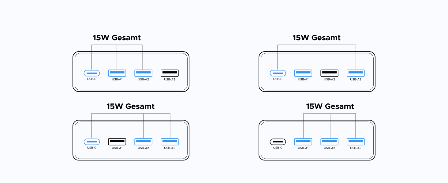 Мережевий фільтр UGREEN 10-в-1 з USB, подовжувач з 20W швидкою зарядкою USB-C, захист від перенапруги, 3680 Вт, кабель 1.5 м, для офісу та дому