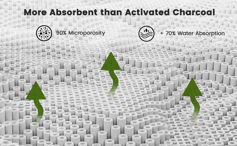 Тримач для зубних щіток Luxspire з 5 відділеннями, з пісковику, для ванної кімнати, електричний, органайзер для зубних щіток та пасти, білий мармур, 1 шт.