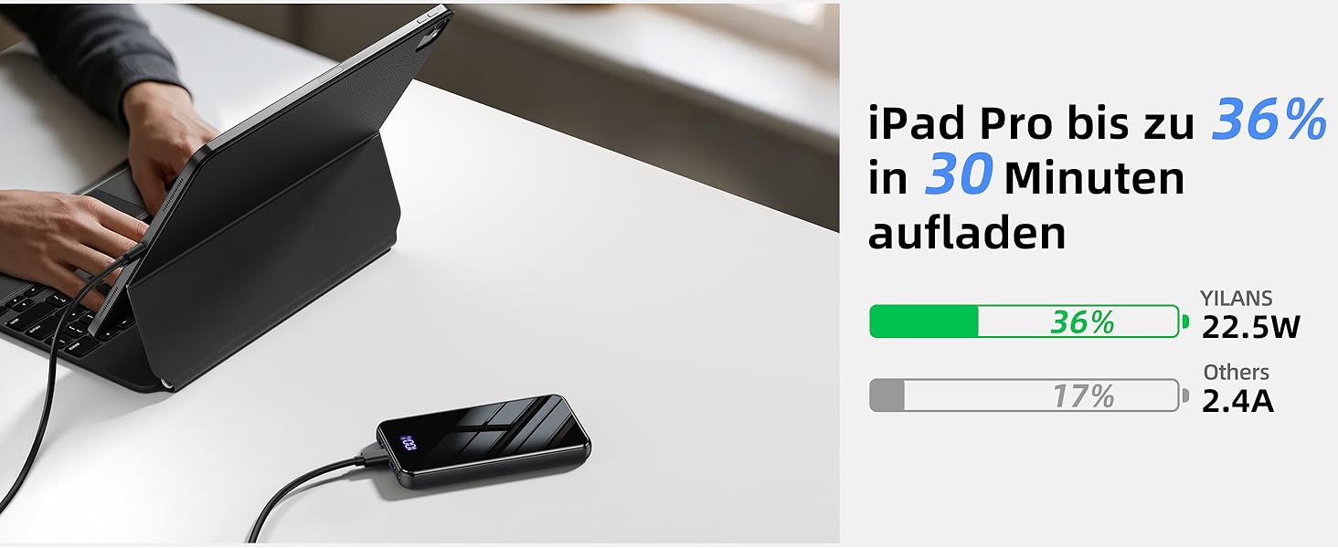 Power Bank 26800mAh з швидкою зарядкою 22,5W USB-C PD3.0 & QC4.0. Портативний акумулятор для iPhone, Galaxy та інших пристроїв. LED дисплей, чорний